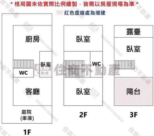 台南永康透天-15