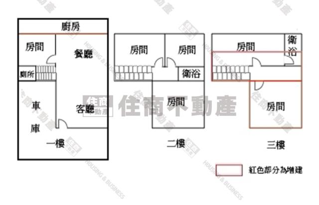 台南永康透天-14