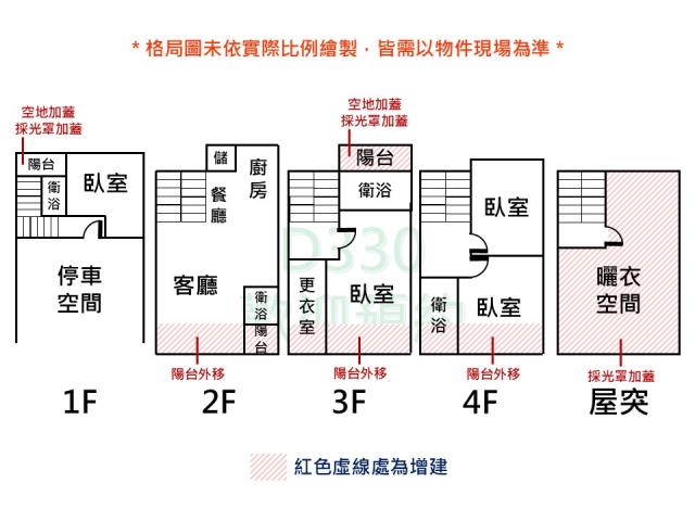 永康透天-15