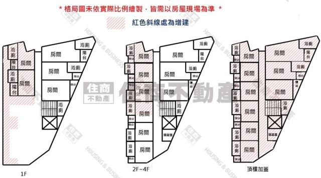 永康透天-9