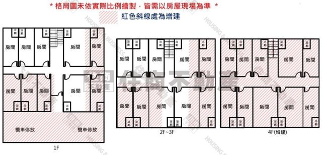 永康透天-15