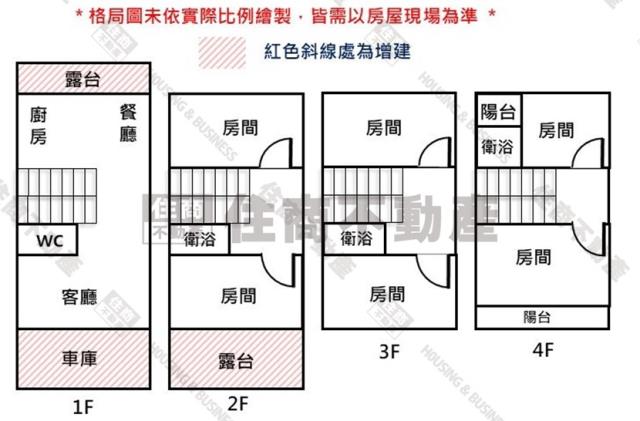 永康透天-15