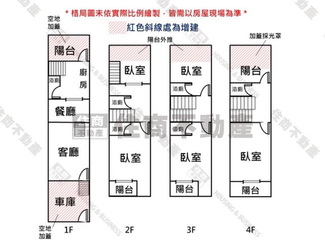 永康透天-8