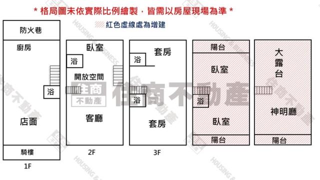 台南南區透天-15