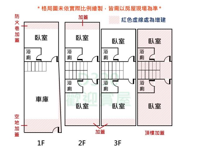 台南南區透天-12