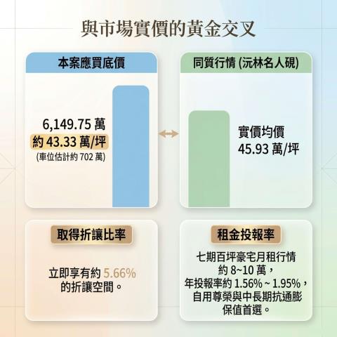 南屯大樓法拍-13