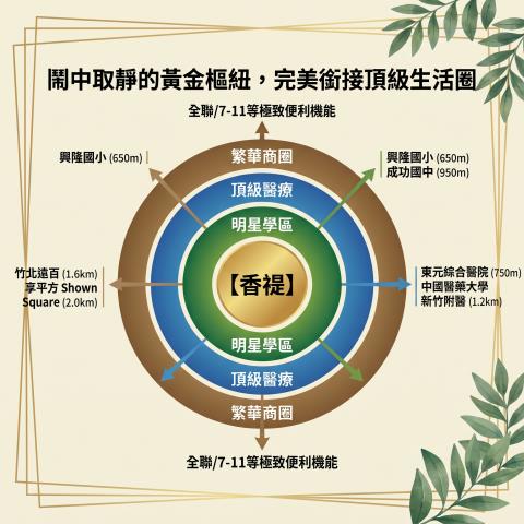 新竹大樓法拍-9