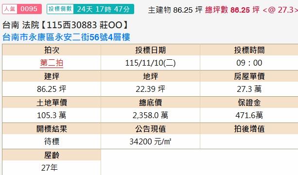 台南永康透天法拍-2