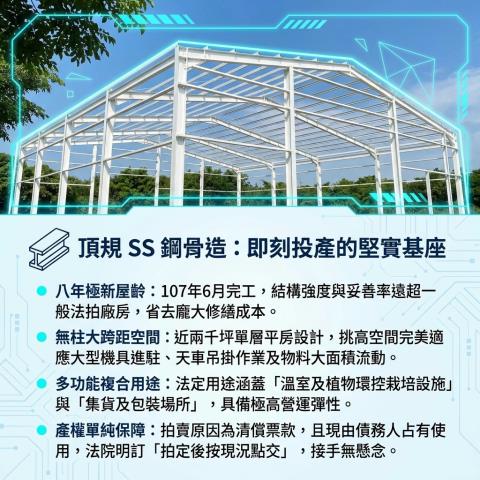 屏東竹田拍賣透天-5