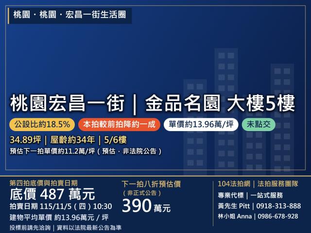 桃園法拍大樓-1