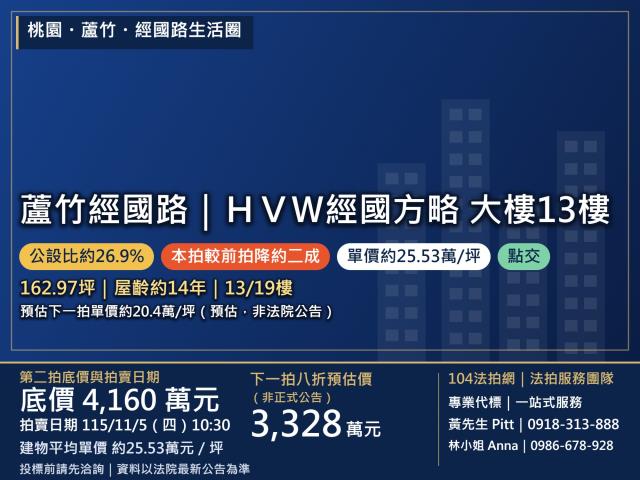 桃園法拍大樓-1