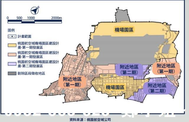 桃園蘆竹農地-1