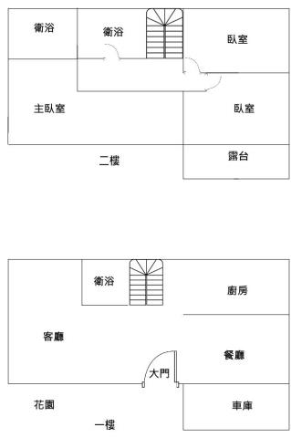 台東房子