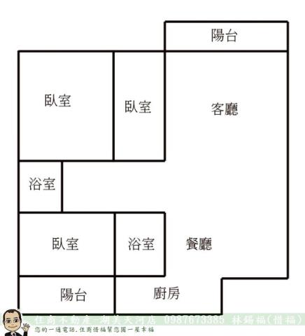台南中西區大樓-2