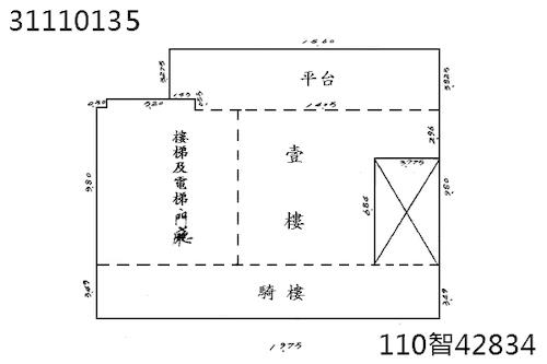 台北大安區店面法拍-7