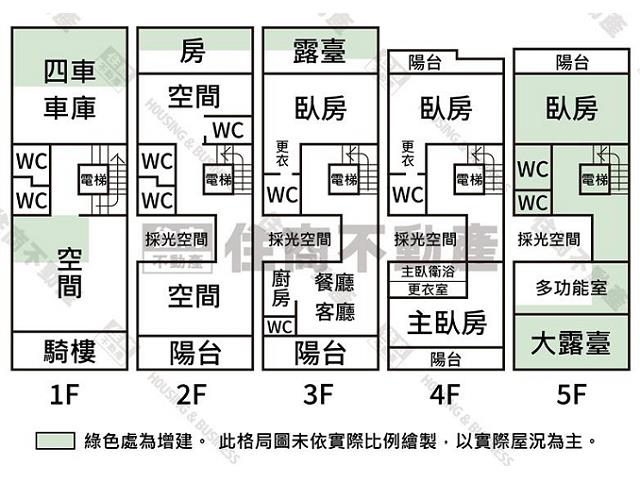南區透天-15