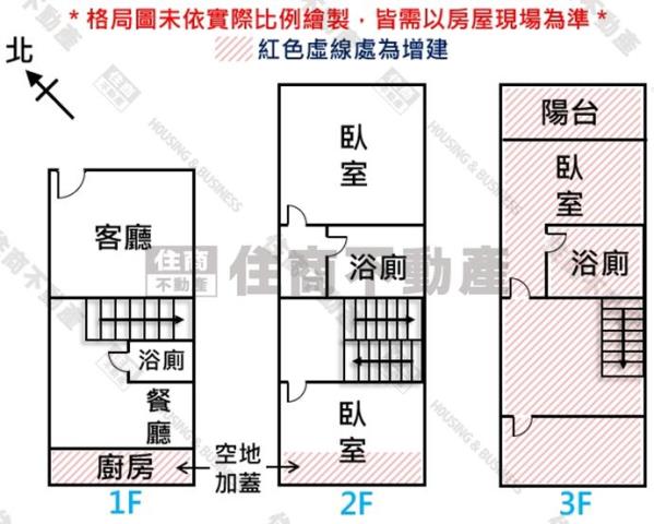 永康透天-15