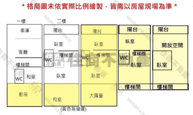 台南南區透天-15