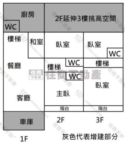 西港透天-2