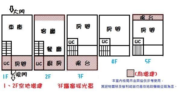 台南北區別墅-15