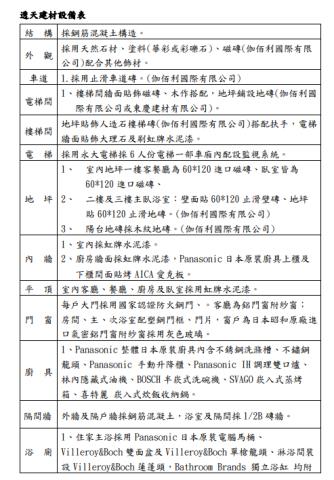 台南安南透天-12