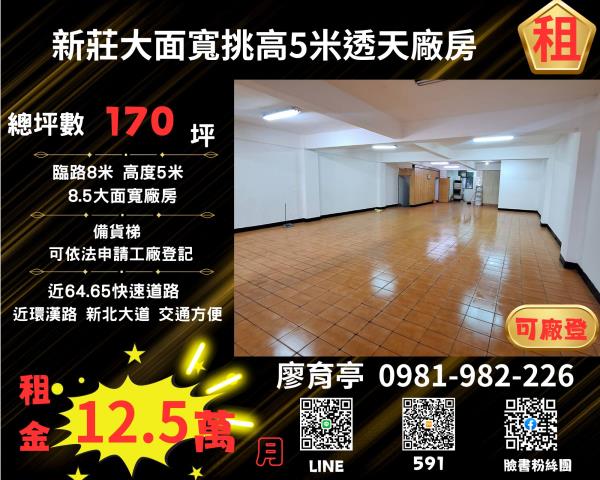 新北新莊店面-1