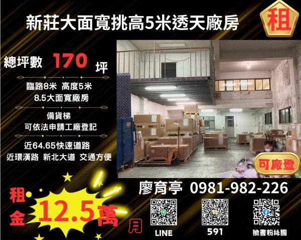 新北新莊店面-3