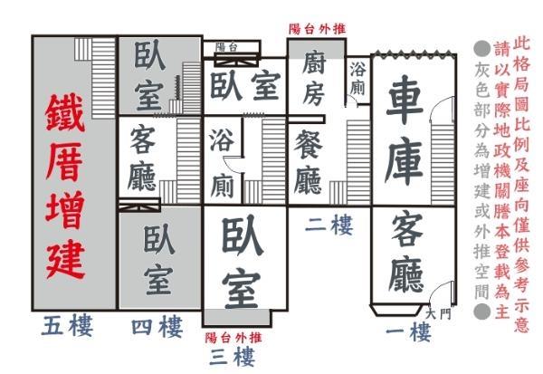 彰化花壇別墅-15