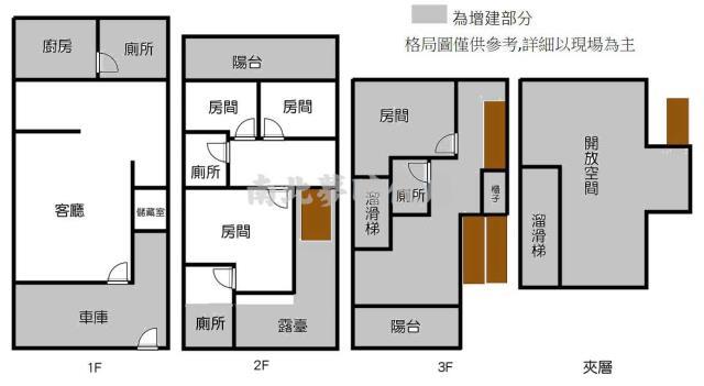 台南永康透天-15