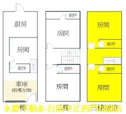 高雄湖內透天-15
