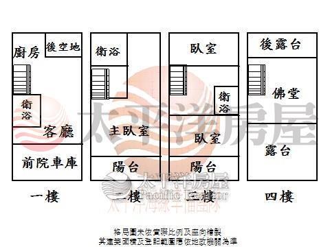 台中沙鹿別墅-2
