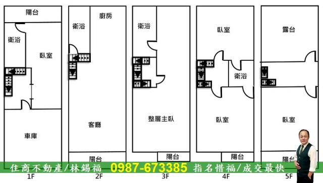 台南永康透天-15
