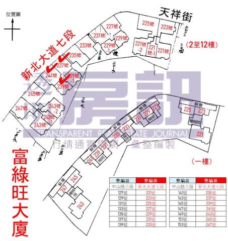 新北法拍大樓-8