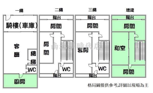 善化透天-2
