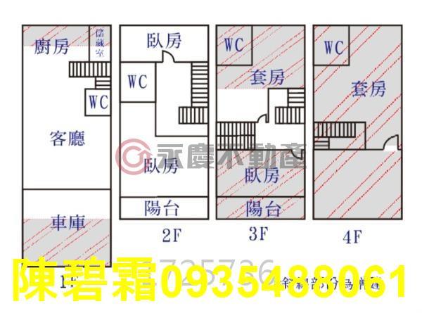 台南永康透天-15