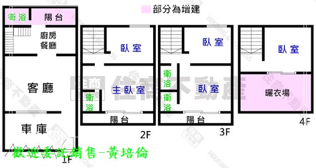 仁德中正商圈傳統車墅