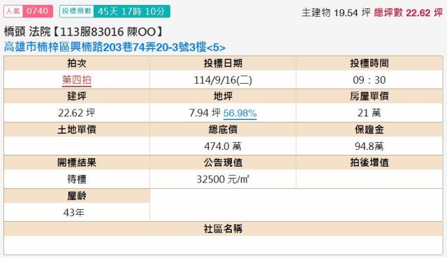 高雄楠梓法拍公寓-2