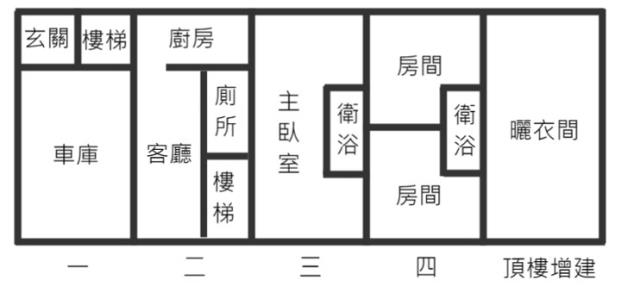 台中別墅-14