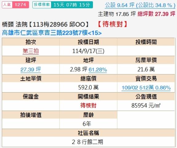 高雄仁武法拍大樓-2