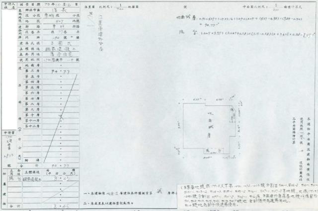 信義區拍賣公寓-2