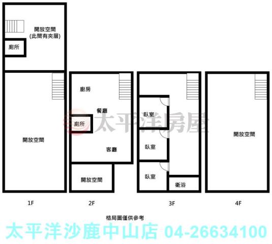 台中梧棲透天-1