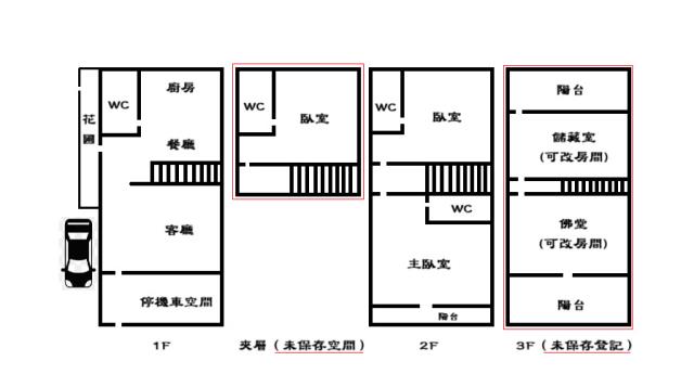 高雄楠梓透天-15