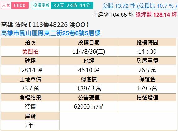 鳳山法拍別墅-3
