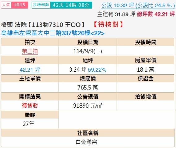 高雄大樓拍賣-2