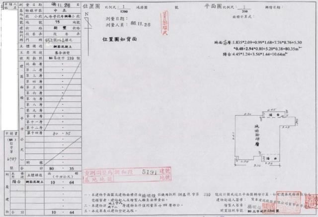中正區大樓拍賣-3