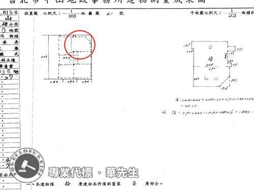 中山區店面法拍-7
