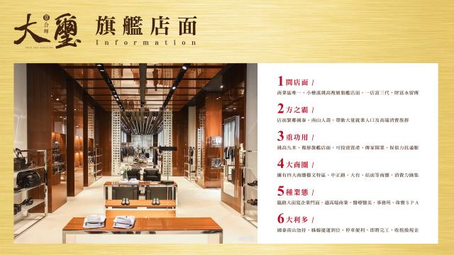 桃園桃園區店面-4