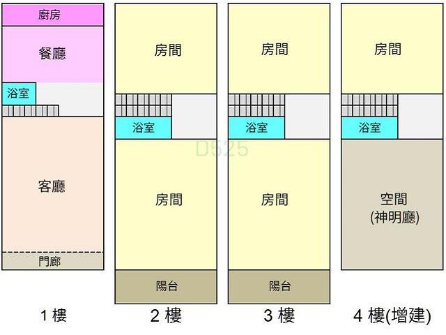 湖內透天-15