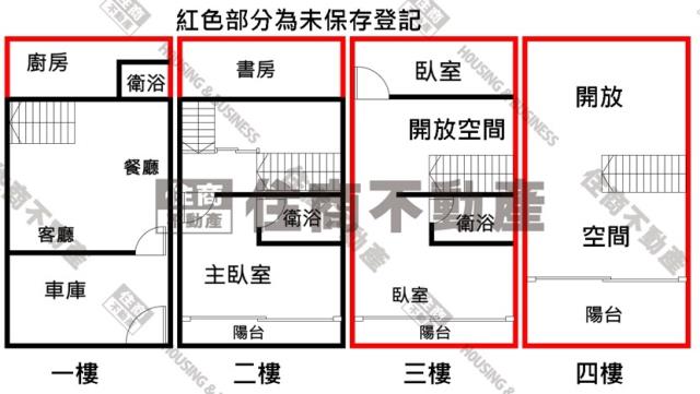 高雄楠梓透天-15