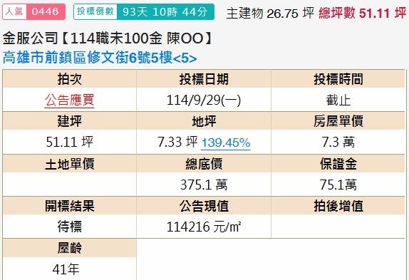 前鎮法拍公寓-2